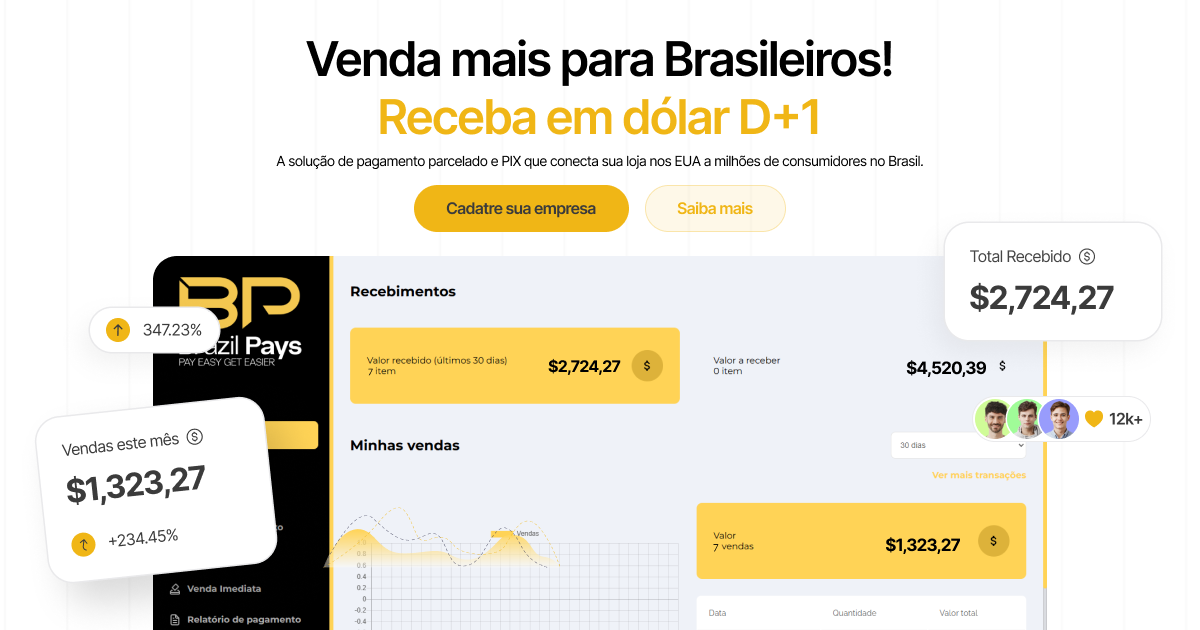 Brazil Pays
